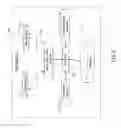 Fig. 02 - METHOD AND APPARATUS FOR FACILITATING INTERACTING WITH A MULTIMODAL USER INTERFACE