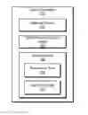 Fig. 01 - Methods and systems for facilitating data entry by way of a touch screen