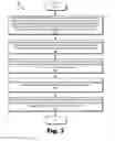 Fig. 04 - Methods and systems for facilitating data entry by way of a touch screen
