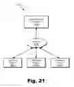 Fig. 22 - Methods and systems for facilitating data entry by way of a touch screen