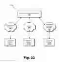 Fig. 23 - Methods and systems for facilitating data entry by way of a touch screen
