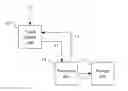 Fig. 01 - Handheld Electronic Device and Method for Calibrating Input of Webpage Address