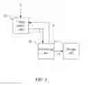 Fig. 02 - Handheld Electronic Device and Method for Calibrating Input of Webpage Address