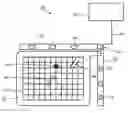 Fig. 01 - Multi-touch and single touch detection
