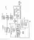 Fig. 02 - Scan sequence generator