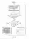 Fig. 03 - Management and application methods and systems for touch-sensitive devices, and computer program products thereof