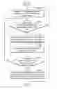 Fig. 04 - Management and application methods and systems for touch-sensitive devices, and computer program products thereof