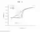 Fig. 04 - Optical touch screen apparatuses and methods of driving the optical touch screen apparatuses