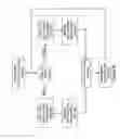 Fig. 13 - CIRCUITS FOR CONTROLLING DISPLAY APPARATUS