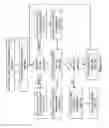 Fig. 15 - CIRCUITS FOR CONTROLLING DISPLAY APPARATUS