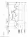 Fig. 29 - CIRCUITS FOR CONTROLLING DISPLAY APPARATUS