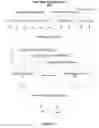 Fig. 13 - GRID WALK SAMPLING