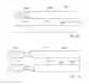 Fig. 12 - Connectivity depended geometry optimization for real-time rendering