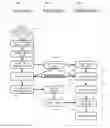 Fig. 01 - Efficient method of producing an animated sequence of images