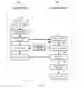 Fig. 08 - Efficient method of producing an animated sequence of images