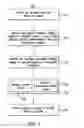 Fig. 02 - System for designating, displaying and selecting types of process parameters and product outcome parameters