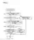 Fig. 22 - Electronic device, imaging device, image reproduction method, image reproduction program, recording medium with image reproduction program recorded thereupon, and image reproduction device