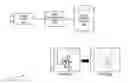 Fig. 01 - Systems and methods for managing video transmission and storage