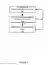 Fig. 03 - Systems and methods for managing video transmission and storage