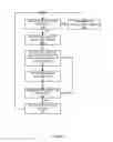 Fig. 09 - Systems and methods for managing video transmission and storage