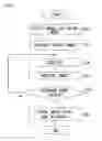 Fig. 08 - Image data creation support device and image data creation support method