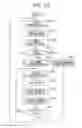 Fig. 11 - Automatic focusing apparatus with cyclic pattern determination