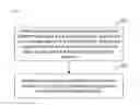 Fig. 02 - Method and apparatus for transcribing multimedia broadcasting program