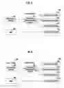 Fig. 06 - Sensory effect media generating and consuming method and apparatus thereof