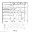 Fig. 10 - Reception apparatus, reception method, and program