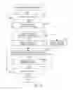Fig. 12 - Reception apparatus, reception method, and program