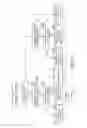Fig. 17 - Reception apparatus, reception method, and program