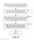 Fig. 28 - Reception apparatus, reception method, and program