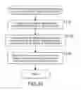 Fig. 31 - Reception apparatus, reception method, and program