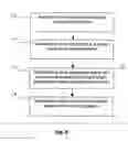 Fig. 05 - Technique for video quality estimation
