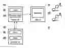 Fig. 01 - Video-audio playing system relating to 2-view application and method thereof