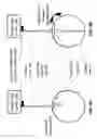 Fig. 13 - Image-processor-controlled misalignment-reduction for ophthalmic systems