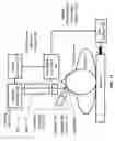 Fig. 18 - Image-processor-controlled misalignment-reduction for ophthalmic systems