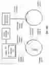 Fig. 20 - Image-processor-controlled misalignment-reduction for ophthalmic systems