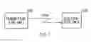 Fig. 02 - Display and illumination unit