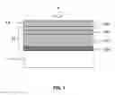 Fig. 02 - Anti-reflection film having layers with a binder matrix