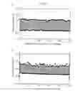 Fig. 07 - Variable resistance nonvolatile storage device with oxygen-deficient oxide layer and asymmetric substrate bias effect