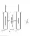 Fig. 09 - Systems, methods and apparatuses for wireless communication