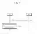 Fig. 08 - Method and Device for Component Carrier Management in a Wireless Communication System