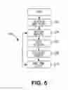 Fig. 06 - METHODS AND APPARATUS FOR ISOCHRONOUS DATA DELIVERY WITHIN A NETWORK