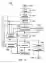Fig. 12 - Methods and apparatus for adaptive coupled pre-processing and post-processing filters for video encoding and decoding