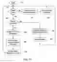 Fig. 08 - Rechargeable image detector system and method
