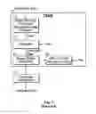 Fig. 02 - Protection of audio or video data in a playback device