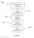 Fig. 08 - Intelligent airfoil component surface imaging inspection