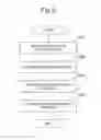 Fig. 09 - Learning device, identification device, learning identification system and learning identification device