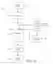 Fig. 12 - Method of and apparatus for encoding and decoding data